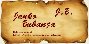 Janko Bubanja vizit kartica